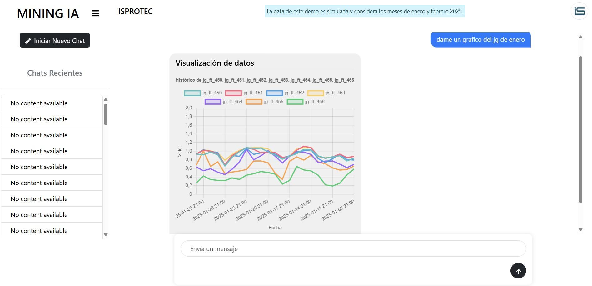 Mining IA